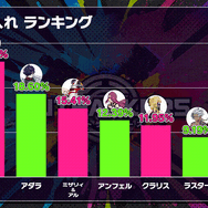 【インタビュー】『アウトランカーズ』シーズン2が12月29日（月）スタート！新キャラ「レイ」や対戦モード「9ランカーズ」など最新アップデート内容などを開発陣に色々訊いた