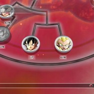 ドラゴンボール レイジングブラスト2
