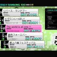 アイドルマスター２