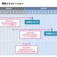 『ガンダムファンクラブ』2027年3月31日をもってサービス終了へ―歴代作品視聴やチケット先行販売など約10年間の歴史に幕
