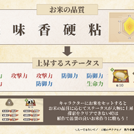 『天穂のサクナヒメ～ヒヌカ巡霊譚～』ココロワヒメやイムスビヒメも！ゲーム内イベント情報など、第二回公式生放送まとめ