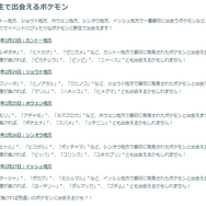 “最強クラス”が毎日入れ替わる！「カロスへの道」重要ポイントまとめ【ポケモンGO 秋田局】