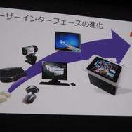 Kinectが実現するインタラクティブエンターテイメントの未来・・・中村彰憲「ゲームビジネス新潮流」第12回 