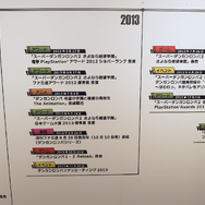 『ダンガンロンパ』15年の歩みをイラストやおしおき、謎解きと共に！「ダンガンロンパ15周年記念展」レポート