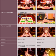 qureate新作『バニーガーデン2』の新情報が公開！パワーアップした“お遊び”はキャスト2人同時プレイでハーレム状態