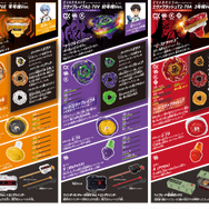 「エヴァ」と「ベイブレードX」がまさかのコラボ！ すぐに遊べる「エヴァンゲリオンデッキセット」が予約開始