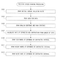 発音を認識するプログラム-任天堂が特許を出願