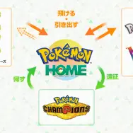 『ポケモンZA』と『Pokémon HOME』の連携日は4月2日か？同日9時より長時間のメンテナンスを予告