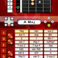 あなたの楽々エレクトリックギター