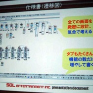 ソーシャルゲームの作り方のキモを開発者がレポート～mixiアプリ『サッカー★魂！』の実例