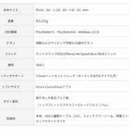 懐かしい『スト2』プレイヤー選択画面をデザイン！高性能アケコンとゲーミング機器専用バックパックが予約受付開始