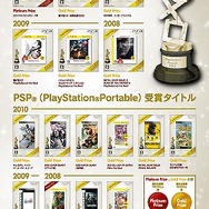 「PlayStation Awards 2010」が開催-『FINAL FANTASY XⅢ』がプラチナプライズに輝く
