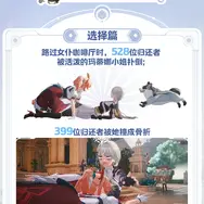 中国発の美少女バスケゲームが登場！『Rewinding Cadence』モバイル版も開発進行中―日本未上陸の注目ゲーム3選【2026年5月17日】