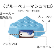 「チロルチョコ」×「パペットスンスン」コラボが再販決定！カラフルで可愛いパッケージ全10種、商品がなくなり次第販売終了