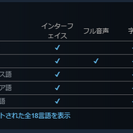 家庭用ゲーム機版は日本未発売『トイ・ストーリー3』ゲーム版が日本語対応で現行機向けに復活！レトロなコレクション含む「トイスト」関連作が10月15日発売へ【UPDATE】
