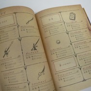 『二ノ国 漆黒の魔道士』を開封してみた