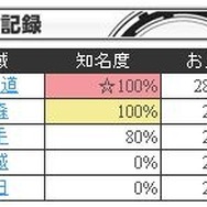 「アイドルマスターモバイル」がREST@RT! ― エリアゲーム「アイドルプロデュース」新登場