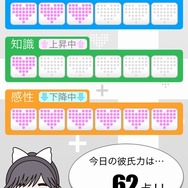 ラブプラス i
