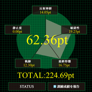 SALUTE TRAINER 敬礼訓練プログラム