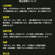 SALUTE TRAINER 敬礼訓練プログラム