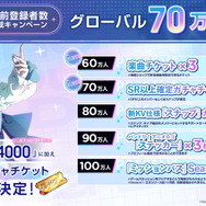 『バンドリ』新作『BanG Dream! Our Notes』事前登録数が70万人突破！100万人達成へ向けキャンペーン継続中