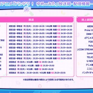『バンドリ』新作『BanG Dream! Our Notes』事前登録数が70万人突破！100万人達成へ向けキャンペーン継続中