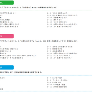 小学生から社会人向けにフルカラーで分かりやすく解説！書籍「親子で楽しく学ぶ！これだけプログラミング入門」発売中