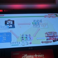 愛情表現発表会は大盛況、ニンテンドー3DS版の新情報も!・・・「メリープラスマス2010」レポート(3)