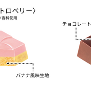 自分だけのステージを作って楽しめる！チロルチョコ×『星のカービィ』がコラボーBOXタイプとひと粒タイプを10月19日より発売