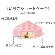 自分だけのステージを作って楽しめる！チロルチョコ×『星のカービィ』がコラボーBOXタイプとひと粒タイプを10月19日より発売