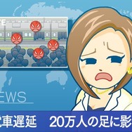 ギュ~ギュ~トレイン&瞬間脱出!