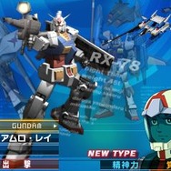 ガンダム ザ・スリーディーバトル