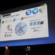 PlayStation Meeting 2011、新型機「NGP」やAndroidとの連携「Suite」など未来を見せた2時間
