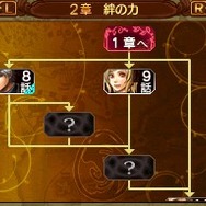 人気MMORPGがDSに登場『RED STONE DS～赤き意志に導かれし者たち～』 