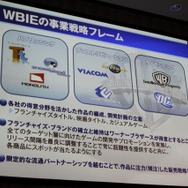 ワーナーブラザーズ国内参入発表会