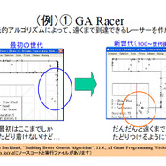 遺伝的アルゴリズムとニューラルネットワーク、ゲームAIによるキャラクタの「進化」を考える