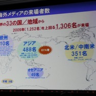 「心が躍れば、それはGAMEです。」今年の東京ゲームショウは世界最大規模を目指す