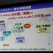 「心が躍れば、それはGAMEです。」今年の東京ゲームショウは世界最大規模を目指す
