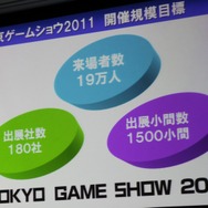 「心が躍れば、それはGAMEです。」今年の東京ゲームショウは世界最大規模を目指す