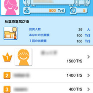 秋葉原電気店街に出資 秋葉原電気店街に出資