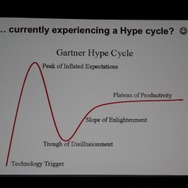 【GDC2011】ゲームは様々な分野に活用できる・・・Gamificationという考え方