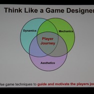 【GDC2011】ゲームは様々な分野に活用できる・・・Gamificationという考え方