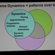 【GDC2011】ゲームは様々な分野に活用できる・・・Gamificationという考え方