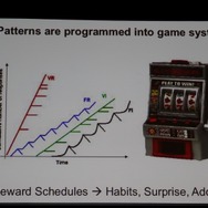 【GDC2011】ゲームは様々な分野に活用できる・・・Gamificationという考え方