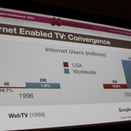 【GDC2011】グーグルが語るスマートTVにおけるゲーム