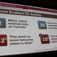 【GDC2011】グーグルが語るスマートTVにおけるゲーム