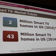 【GDC2011】グーグルが語るスマートTVにおけるゲーム