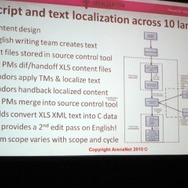 【GDC2011】ビジネスに裏打ちされたローカライズ・・・NC Softの『Guild Wars』
