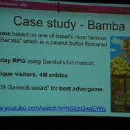 Games Markets in the Middle East