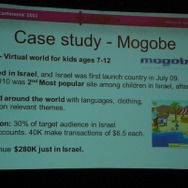 Games Markets in the Middle East